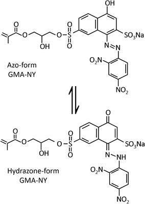 Surface Functionalization of Cotton Fabrics by Photo-Grafting for pH Sensing Applications